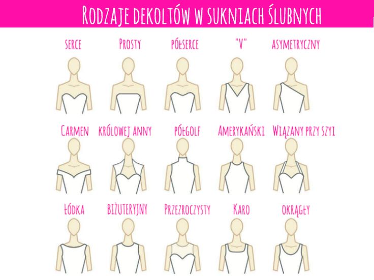 pinterest.com rodzaje dekoltów ślubnych