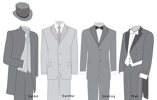 Surdut, garnitur, smoking, frak - porównanie